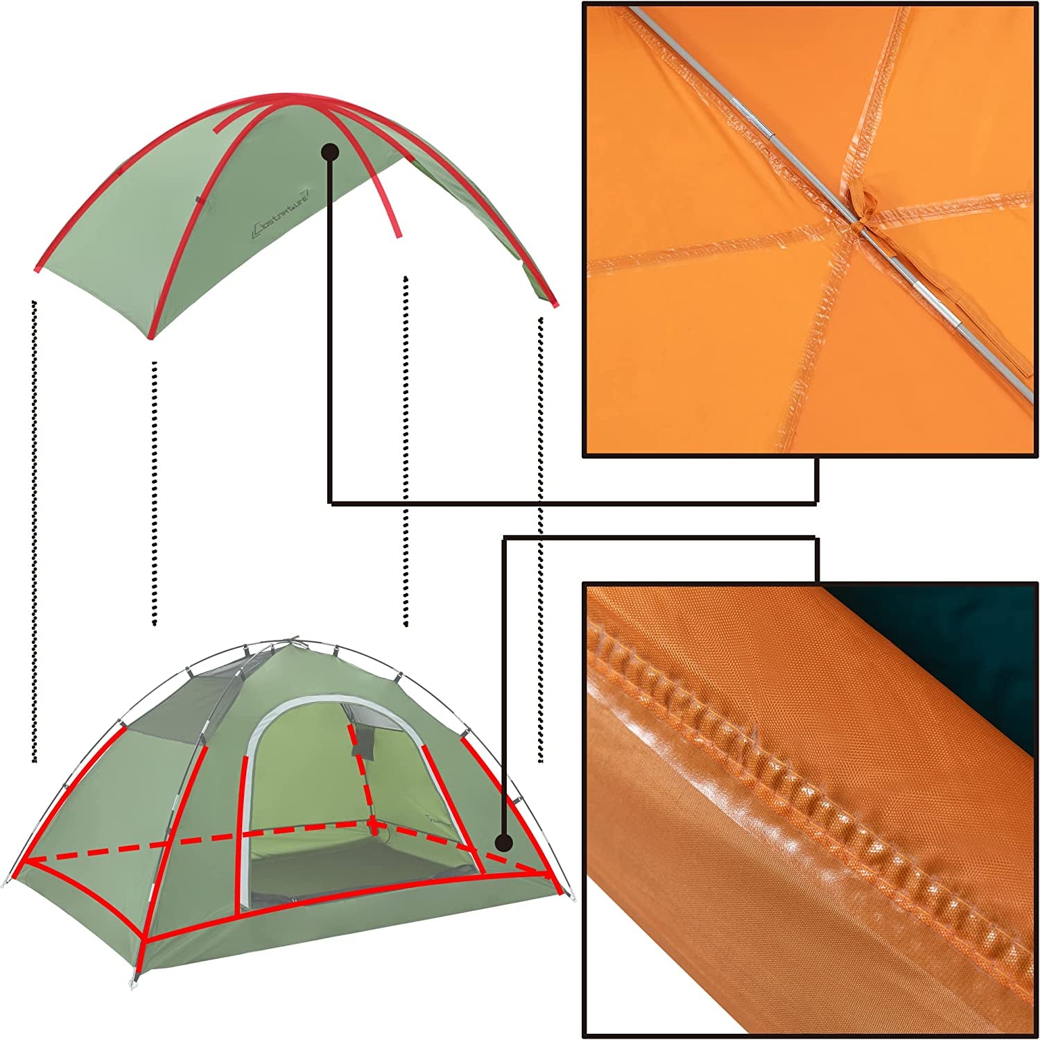 Vela Camping Tent for 2 Person, 4 Person, 6 Person - Waterproof Two Person Tents for Camping, Small Easy up Tent for Family, Outdoor, Kids, Scouts in All Weather and All Season by Clostnature